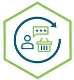 Customer lifetime value