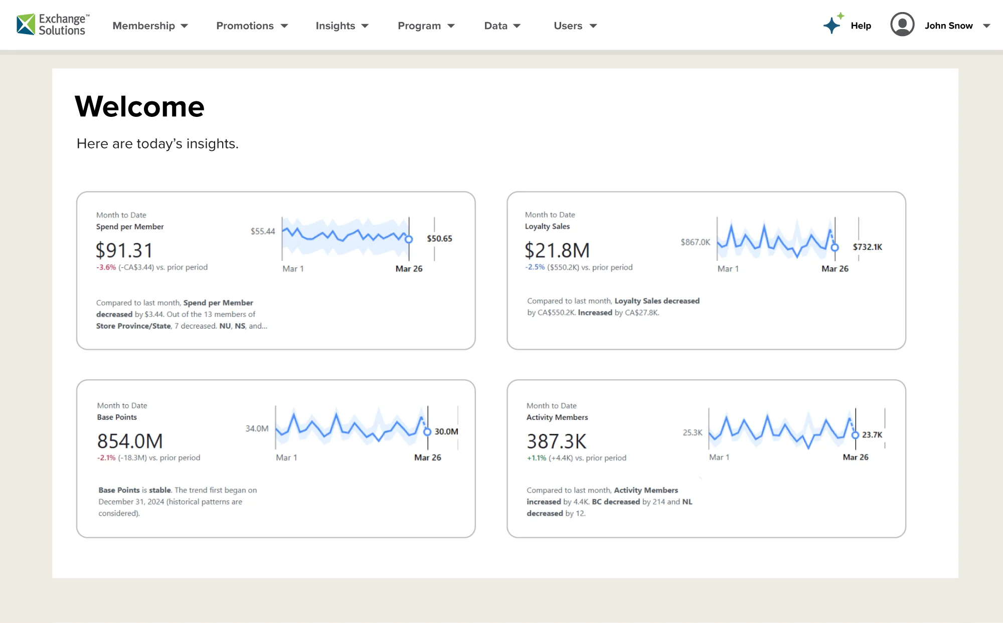 Insights Agent Recommendations Interface