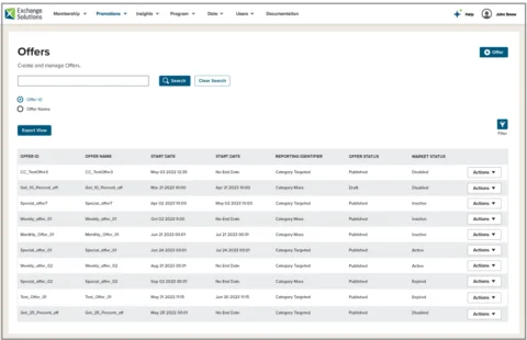 Console Offers Management