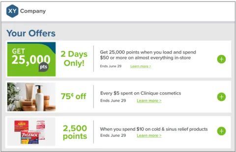 Offer Gallery Experience